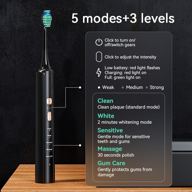 Portable Electric Toothbrush With A Compact Body, Ideal For Business - Castle Anna