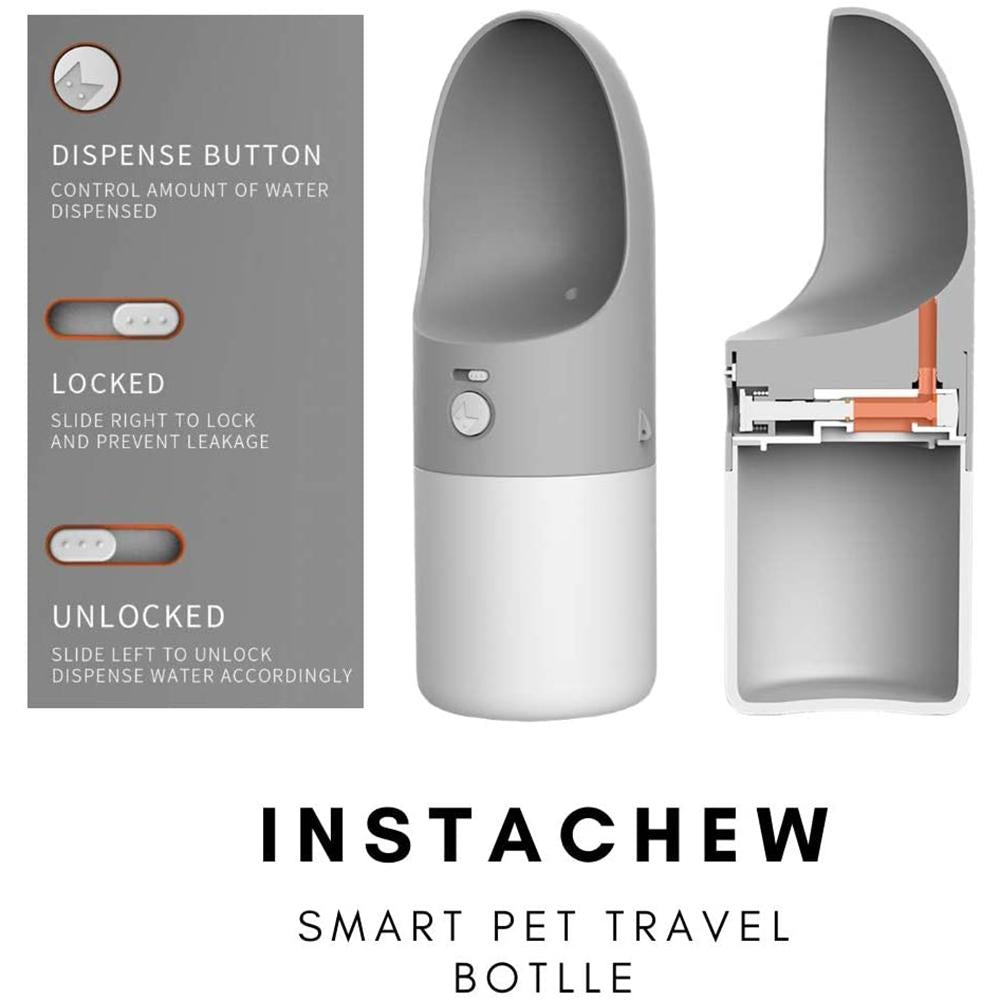 Instachew Rover Pet Travel Bottle, Dog water bottle - Castle Anna