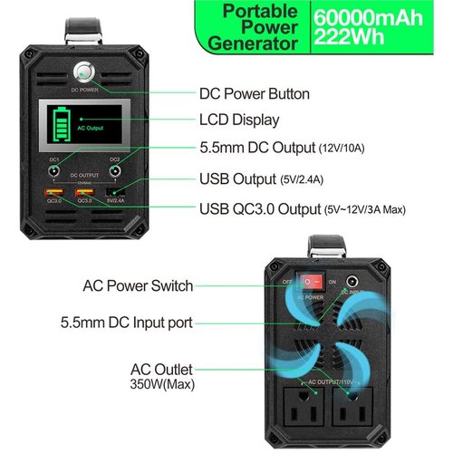 FlashFish 300W Solar Generator 60000mAh Portable Power Station - Castle Anna