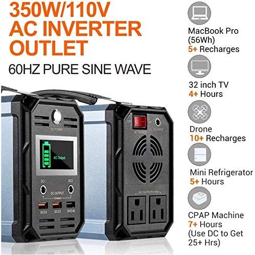 FlashFish 300W Solar Generator 60000mAh Portable Power Station - Castle Anna