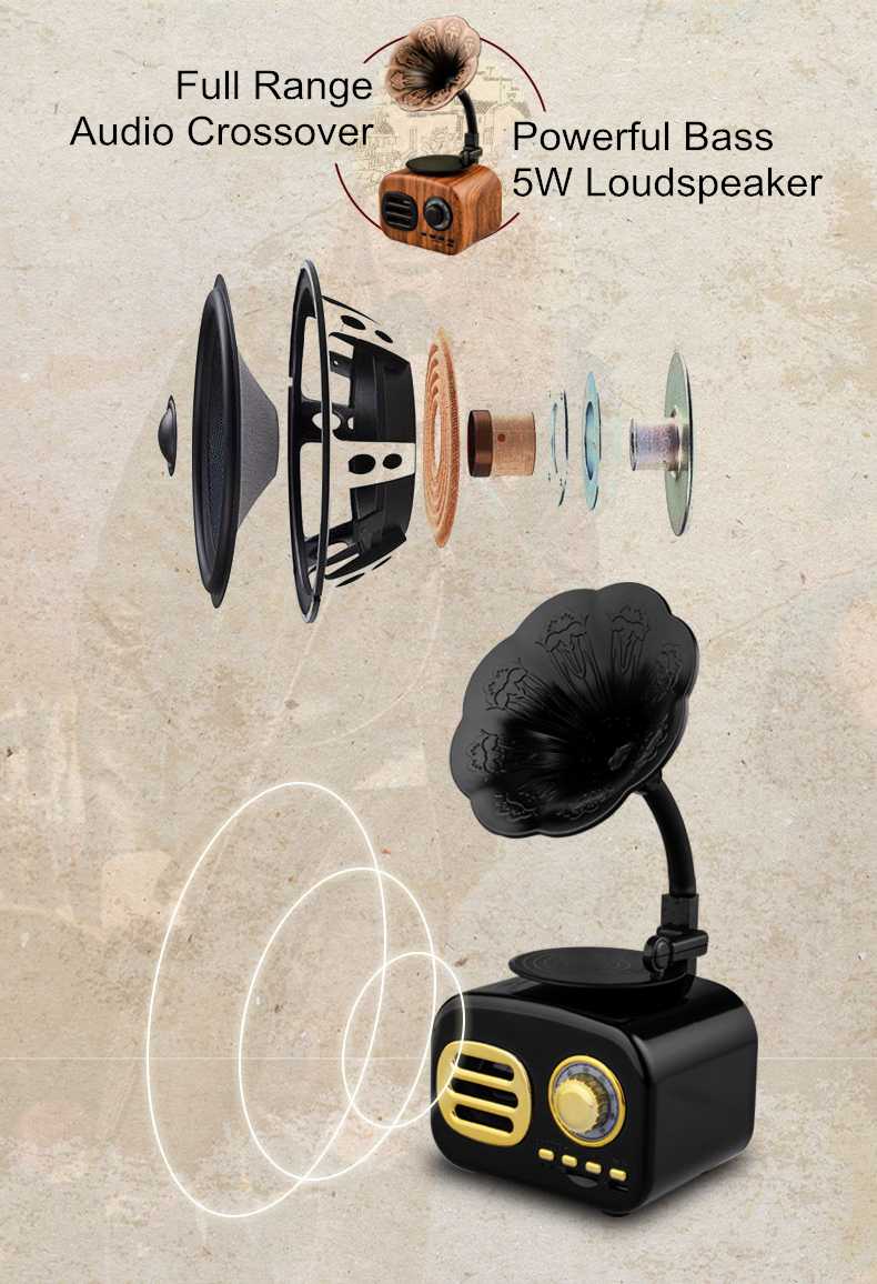 Retro Radio Wireless Mini Portable Bluetooth Stereo Speaker - Castle Anna