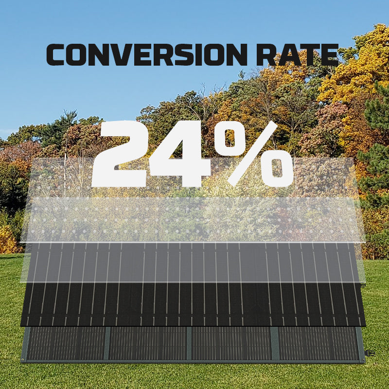 US POWERWIN 220W Foldable Solar Panel PWS220 - Castle Anna