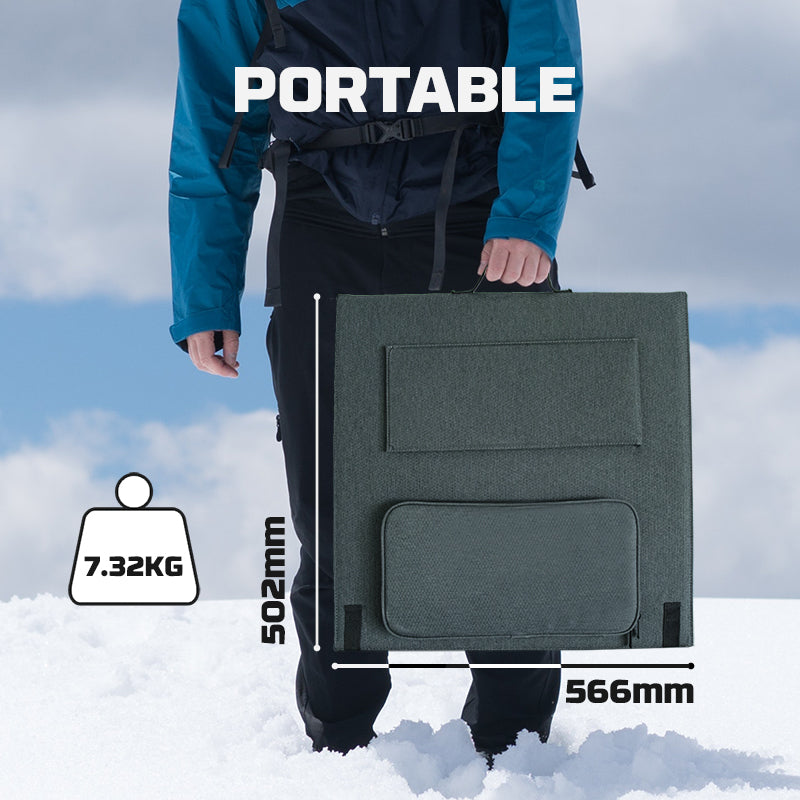 US POWERWIN 220W Foldable Solar Panel PWS220 - Castle Anna