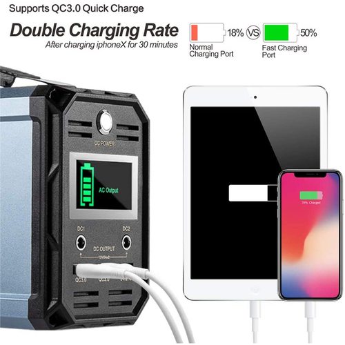 FlashFish 300W Solar Generator 60000mAh Portable Power Station - Castle Anna